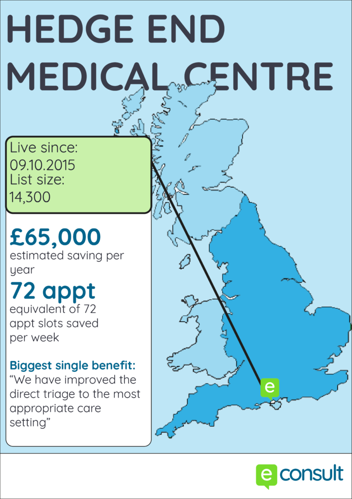 Hedge End Medical Centre - eConsult Case study 