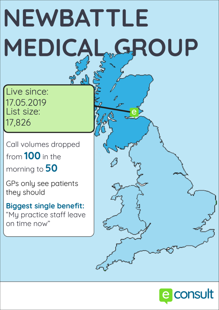 Newbattle Medical Group - eConsult Case Study